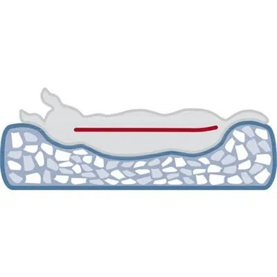 Trixie Vital Hundekorb Jonna Salbeigrün – Orthopädisches Hundebett mit Memory - Foam und Rutschfester Unterseite in Grün - Die StupsnaseTrixie Vital Hundekorb Jonna Salbeigrün – Orthopädisches Hundebett mit Memory - Foam und Rutschfester Unterseite in GrünBETTEN/KÖRBE/KISSENDie StupsnaseBETTEN/KÖRBE/KISSEN