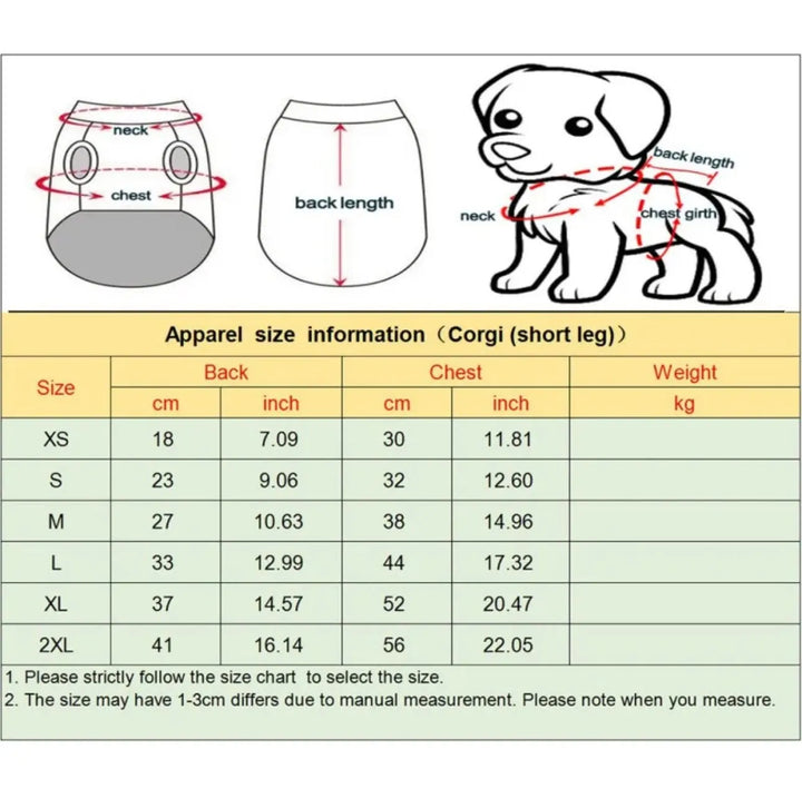 Wintermantel Kanbol mit Kunstpelz – Stilvoller Schutz für Hunde in Herbst und Winter - Die StupsnaseWintermantel Kanbol mit Kunstpelz – Stilvoller Schutz für Hunde in Herbst und WinterZubehörDie StupsnaseZubehör